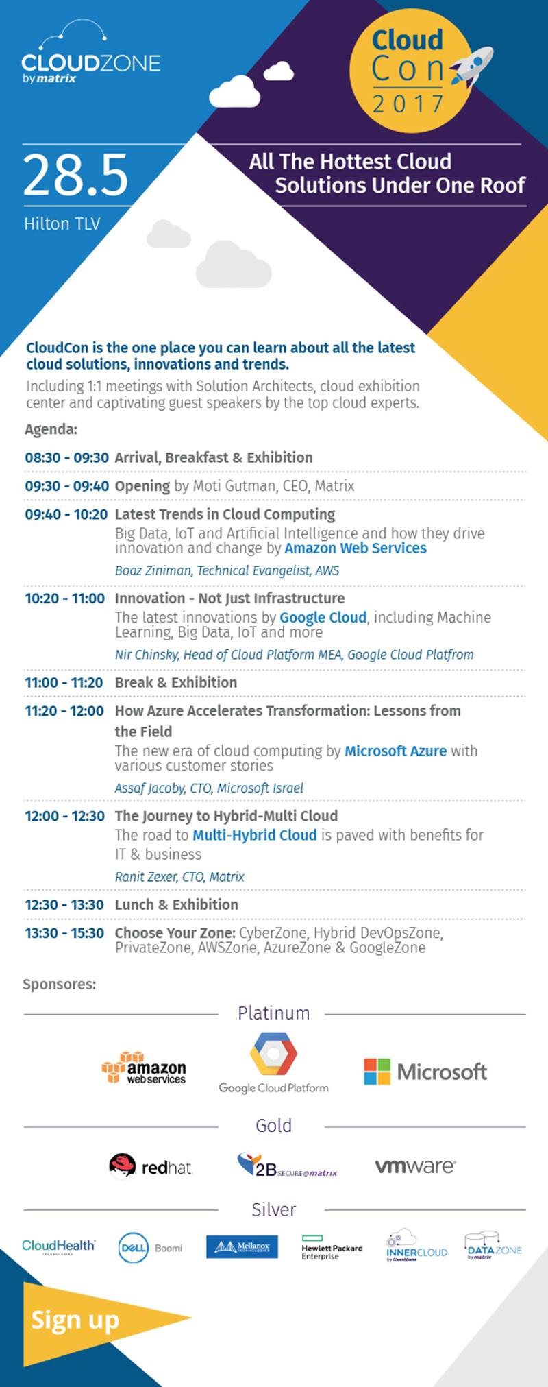 cloud-con201...