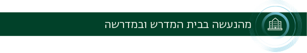 מהנעשה בבית המדרש והמדרשה
