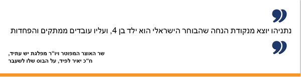 ZITUT_0