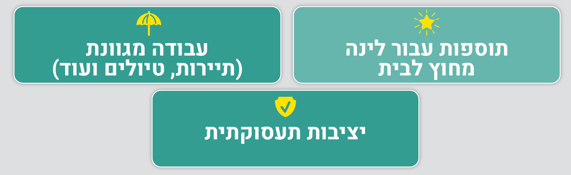 רווחה. תוספות עבור לינה מחוץ לבית