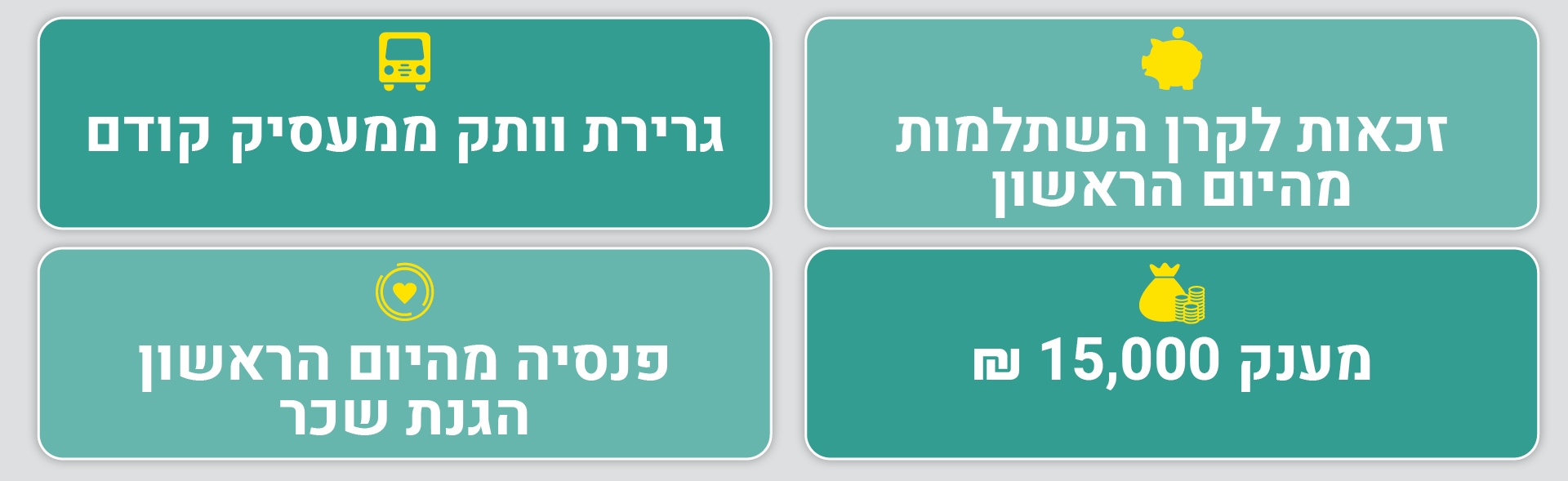 בונוס רבעוני. הסכם קיבוצי הכי טוב בארץ