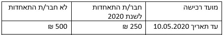 revit-banner...