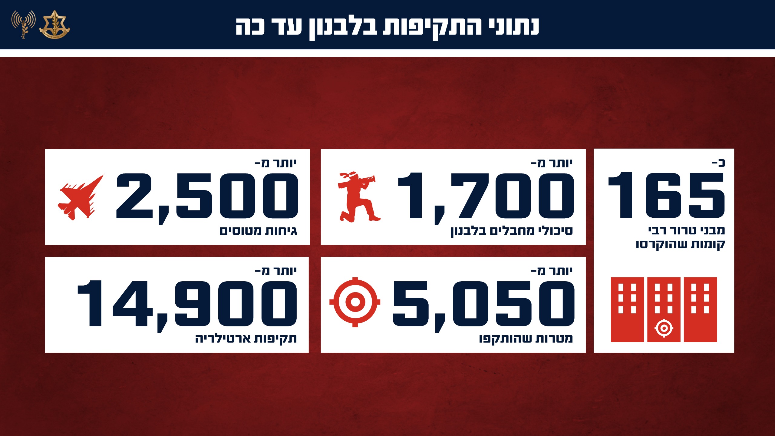 PHOTO-2026-0...