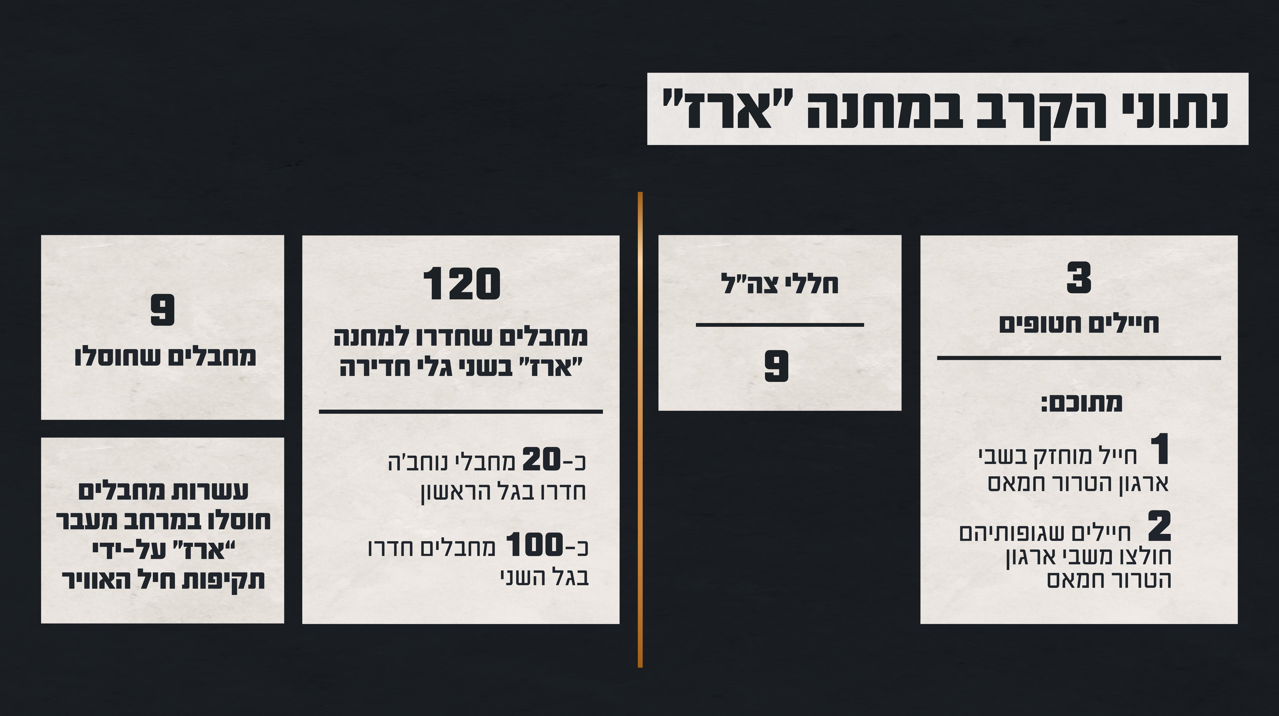 a2631352-ba9...