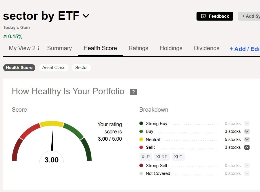 Sector ETF performance · 19/06/26 · MFinance ביצועי ה-ETF הסקטוריאליים של S&P 500 לשבוע 19/06/26 — ניתוח שבועי MFinance מאת ניר מרקוביץ