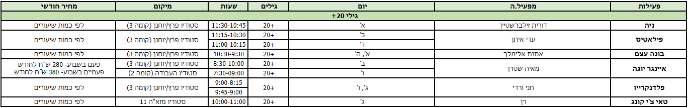בית לספורט 2