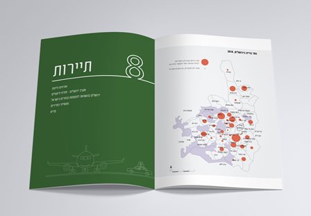 Jerusalem: Facts and Trends