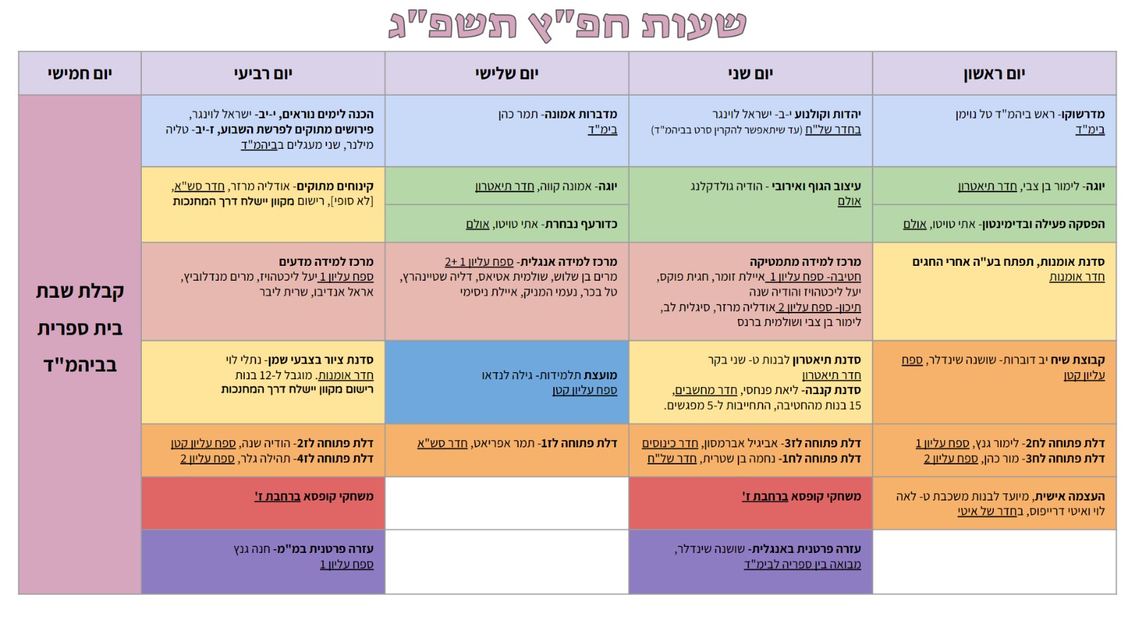 ניוזלטר2